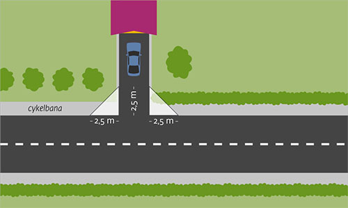 Utfart mot gata med cykelbana