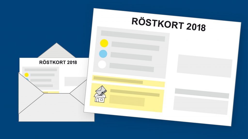Röstkort illustration