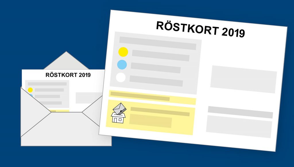 Röstkort