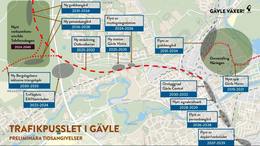 Trafikpusslet i Gävles preliminära tidsangivelser