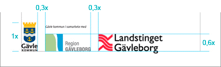 Gävle kommun som huvudavsändare