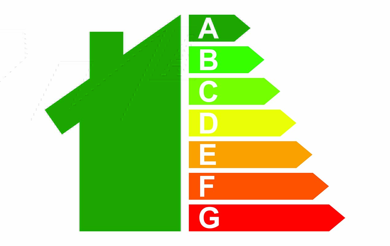 Bilden visar energiklasserna för byggnader