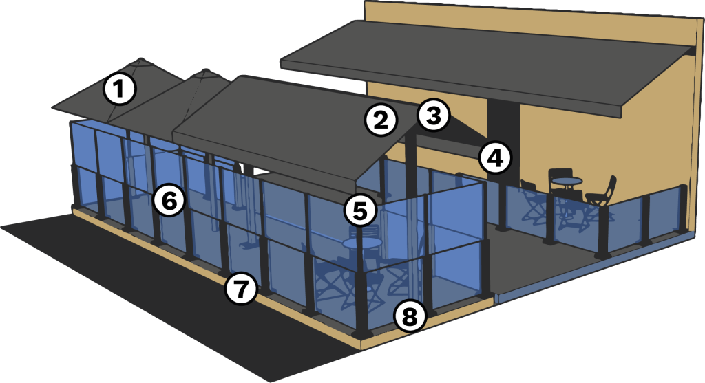Utformning av uteservering som inte kräver bygglov.